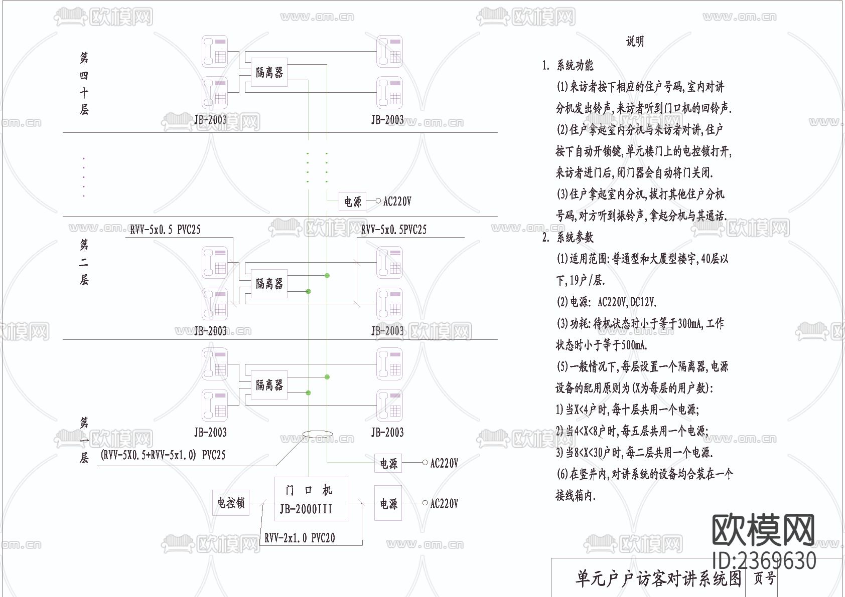 访客对讲系统CAD节点大样下载（渲染图1）