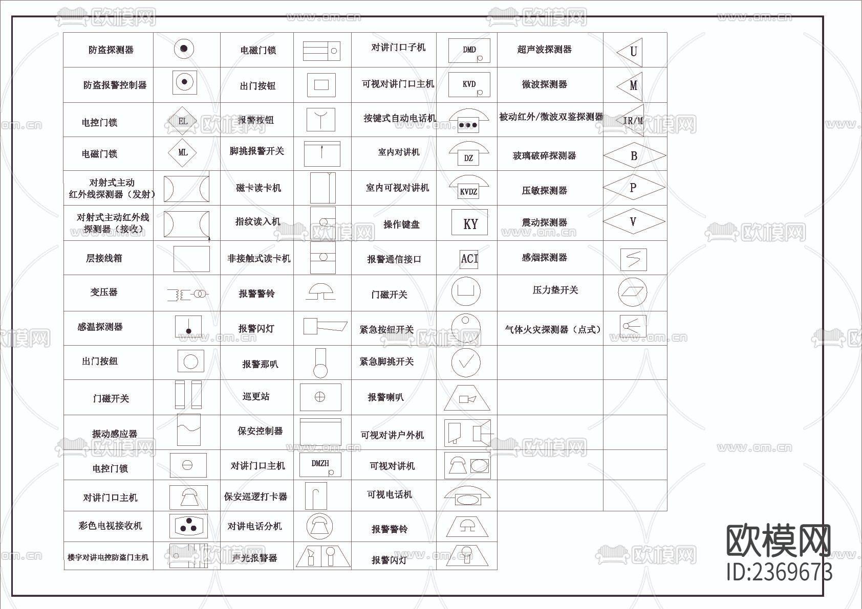 电气图例CAD施工图下载（渲染图2）