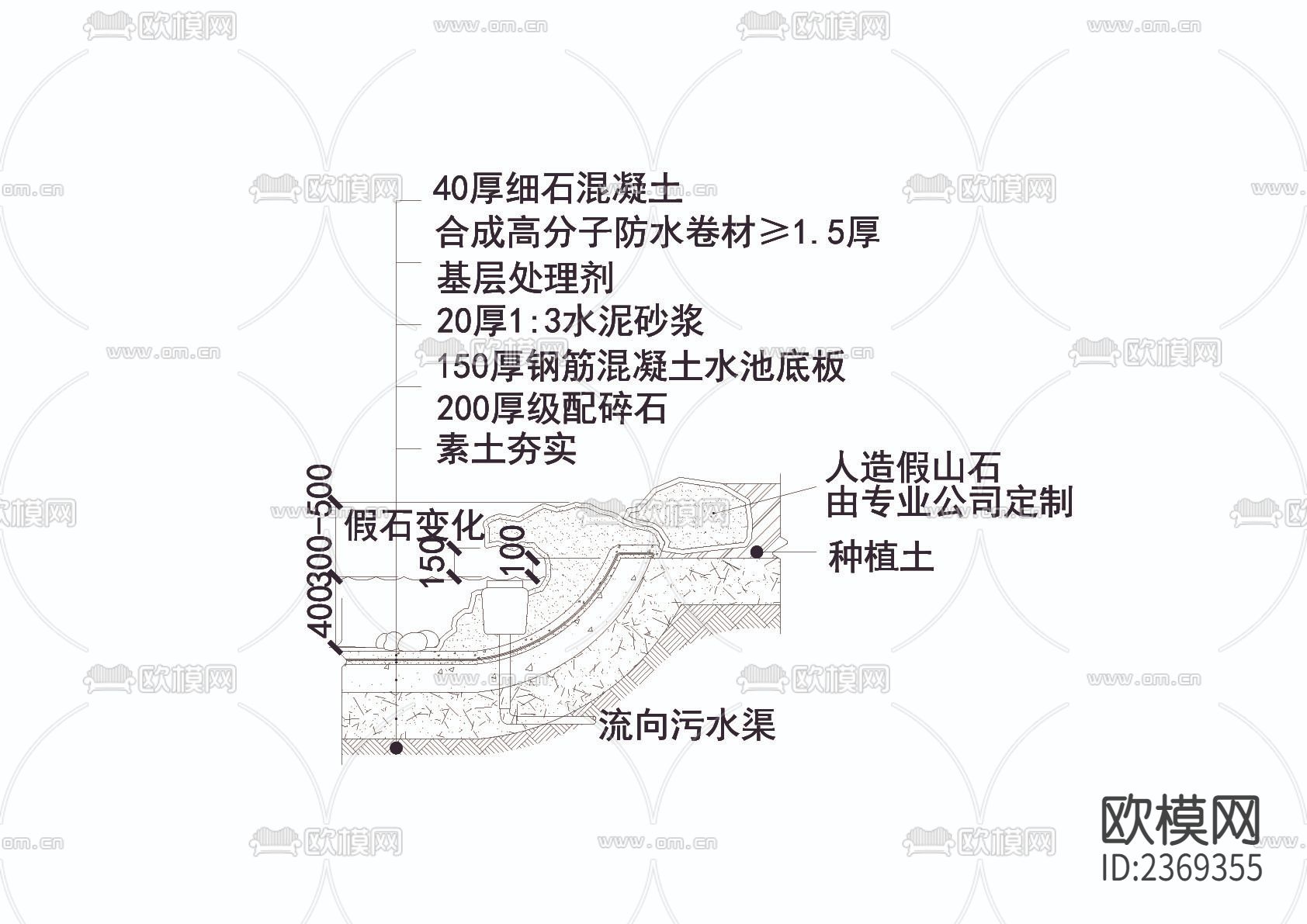 仿自然水景石边CAD节点大样下载（渲染图2）