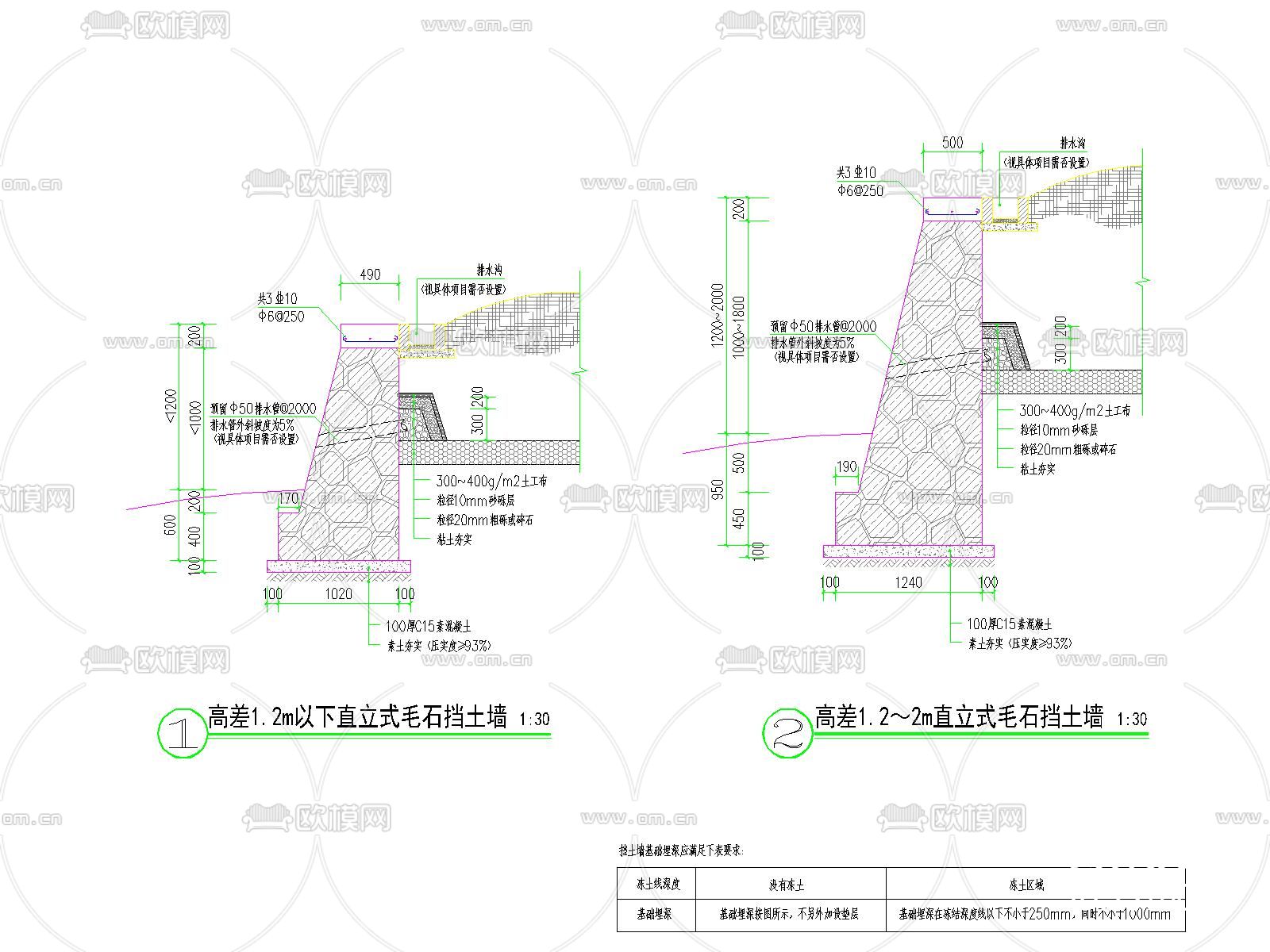 3m及以下挡土墙CAD节点大样下载（渲染图5）