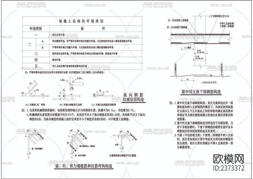 某詳細(xì)建筑CAD施工圖下載(渲染圖4)