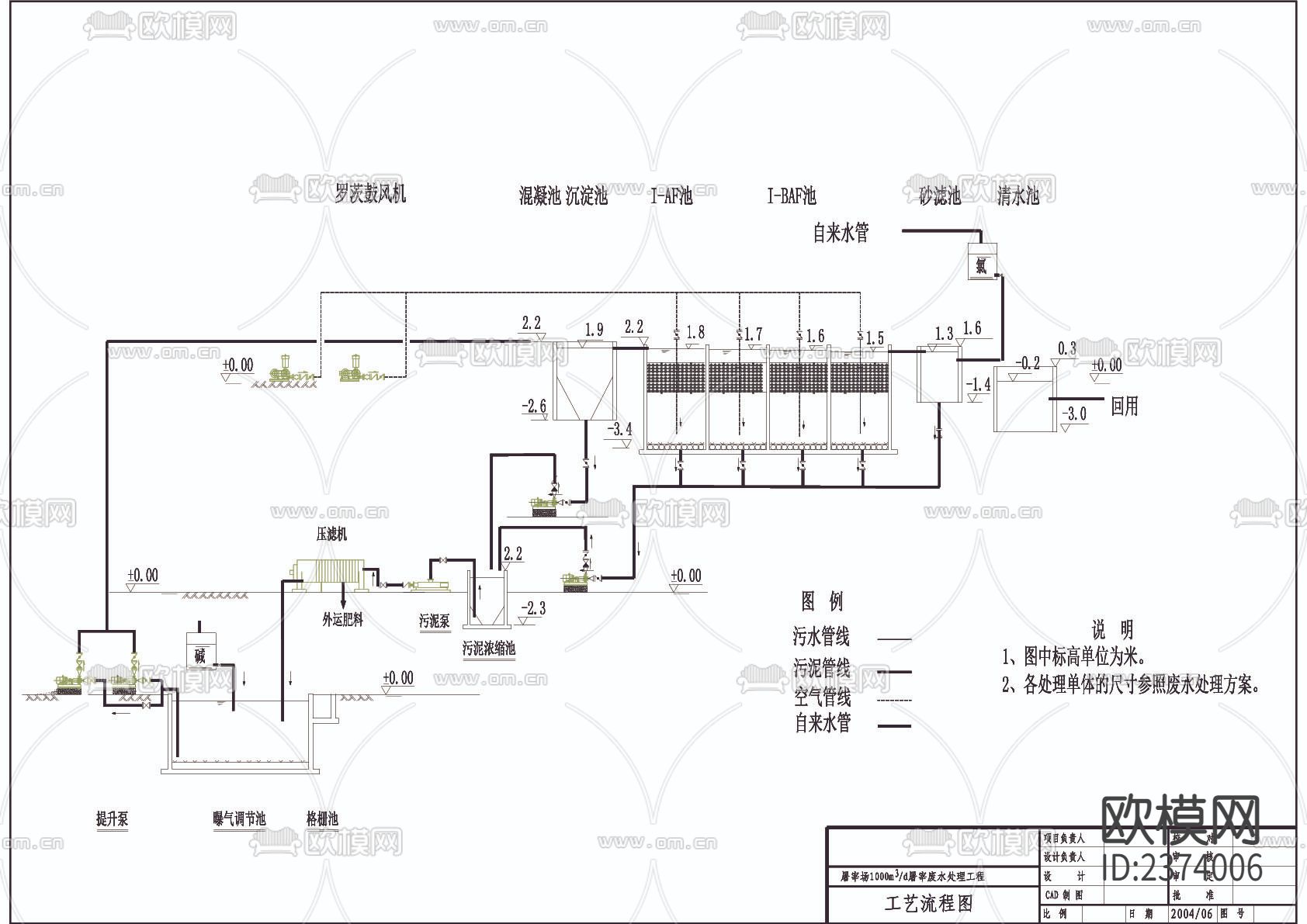 屠宰废水工艺CAD节点大样下载（渲染图2）