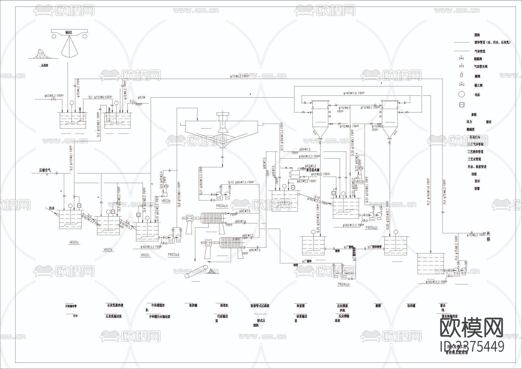 污水处理工段带控制点CAD施工图下载