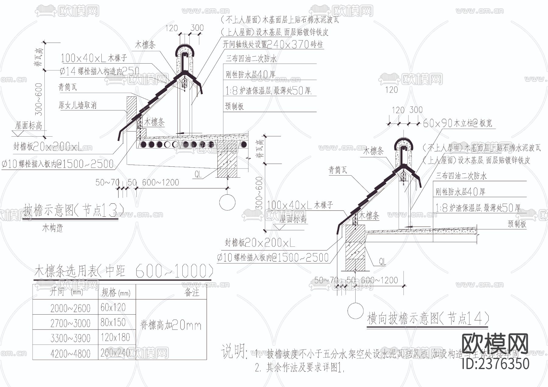仿古马头墙及披檐CAD节点大样下载（渲染图1）