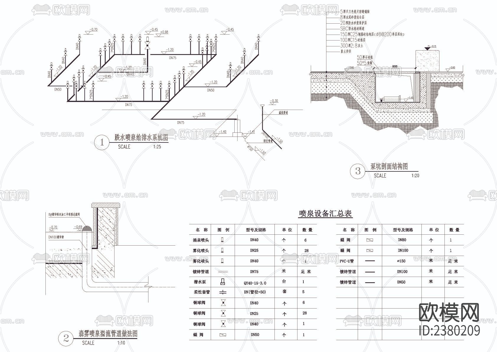 特色水景CAD施工图下载（渲染图4）