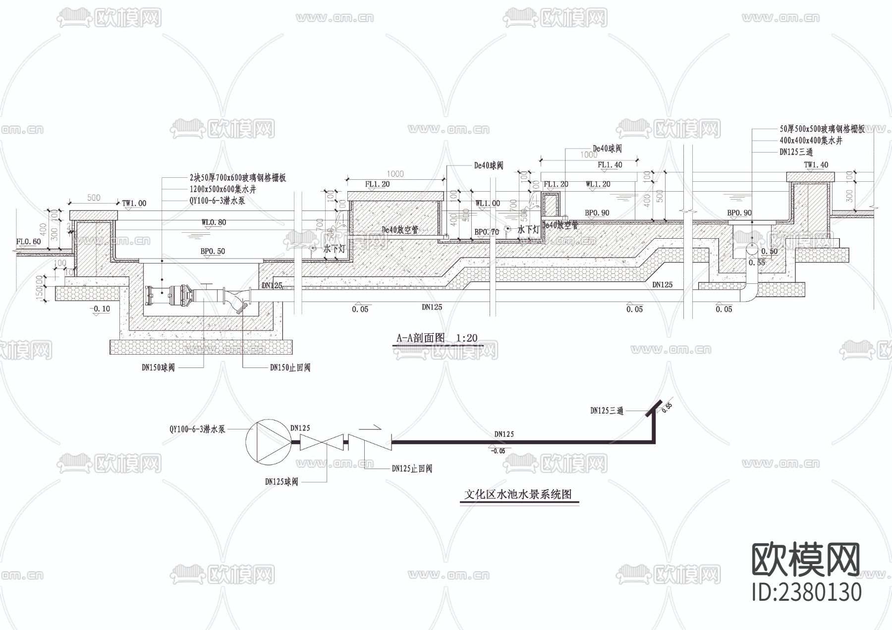 文化区水池水景节点大样下载（渲染图3）