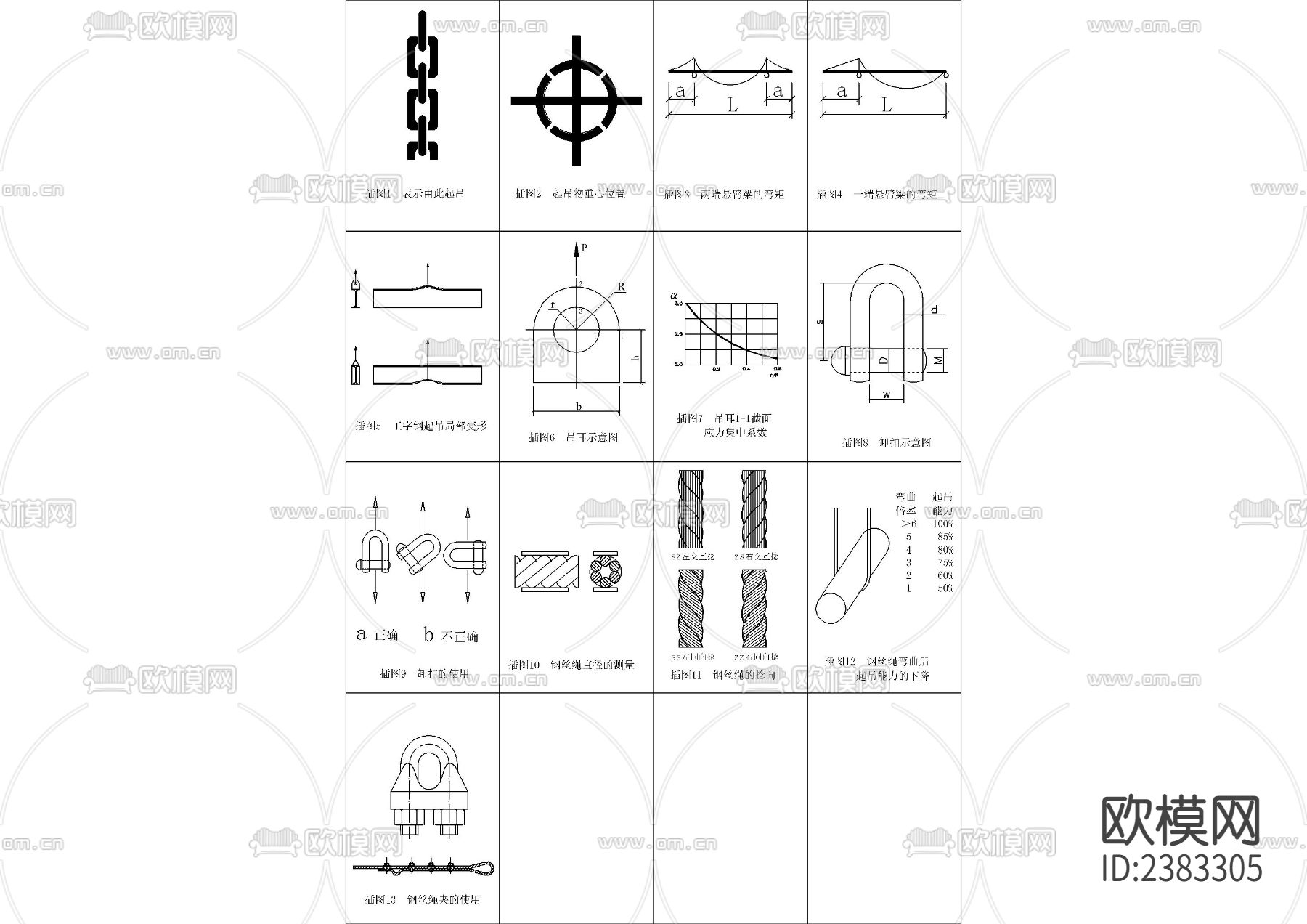 起重基础知识插图CAD施工图下载（渲染图1）