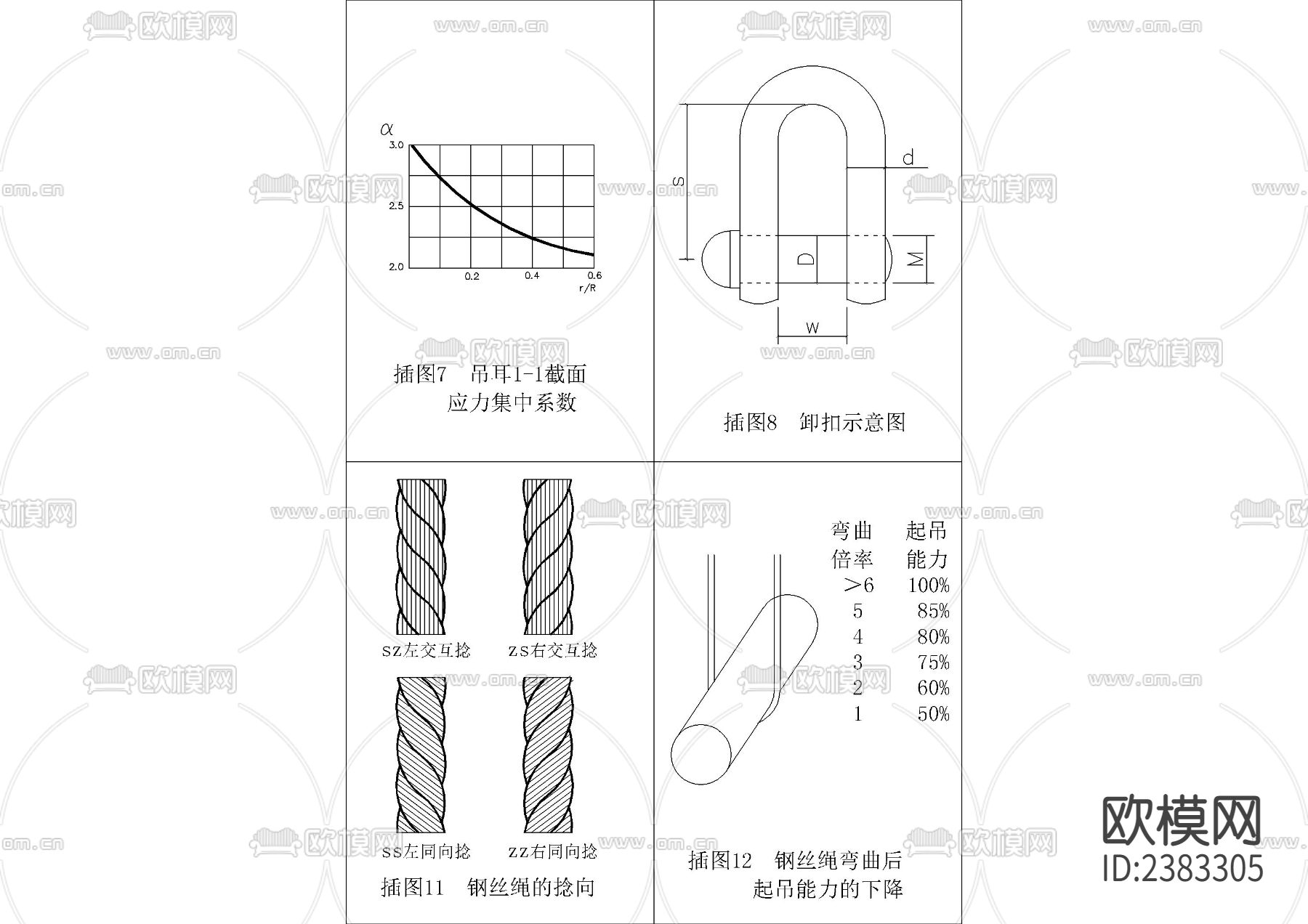 起重基础知识插图CAD施工图下载（渲染图2）