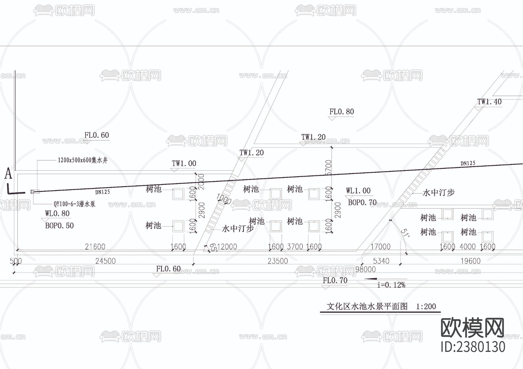 文化区水池水景节点大样下载（渲染图1）