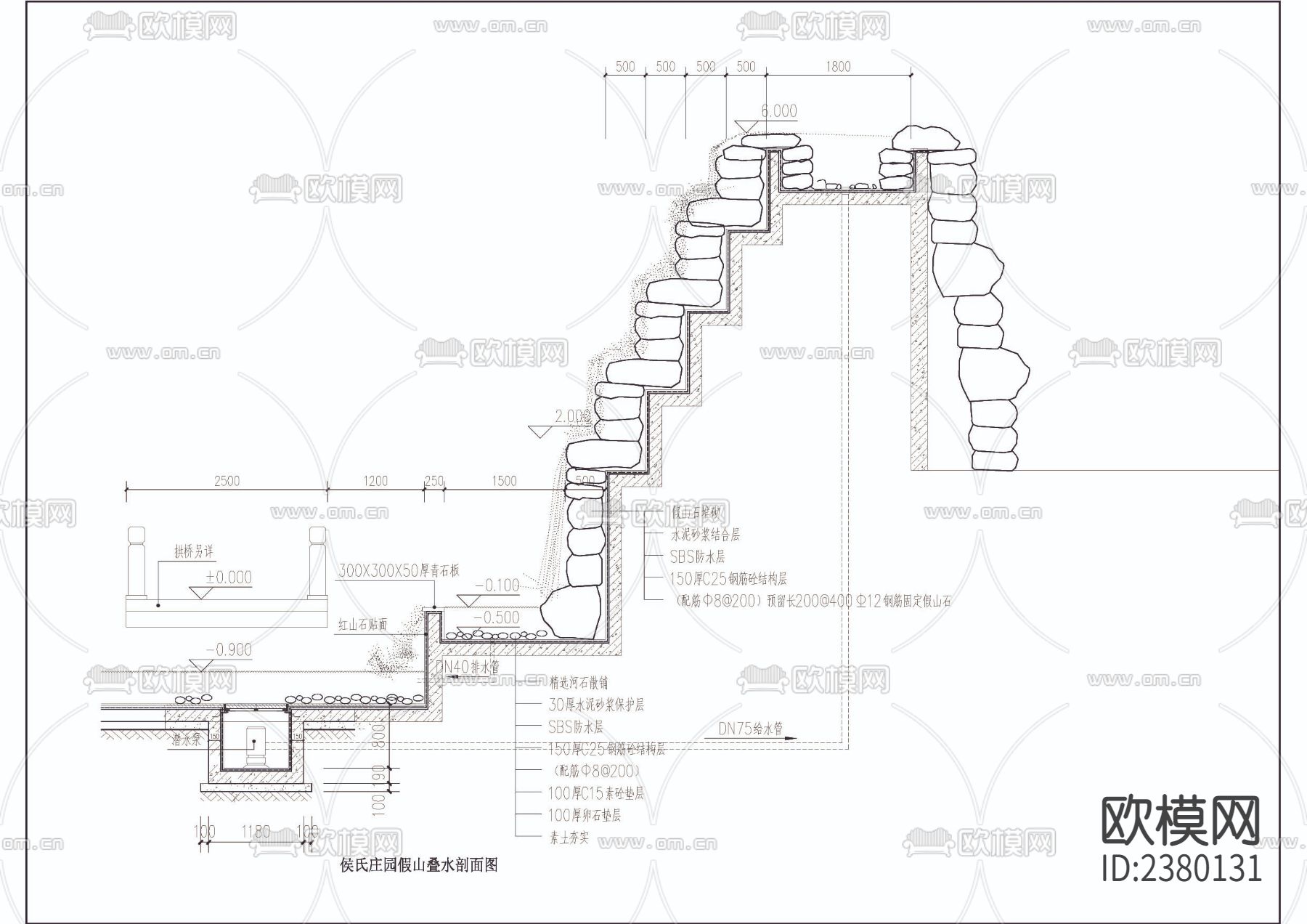 假山叠水平立剖面图节点大样下载（渲染图3）