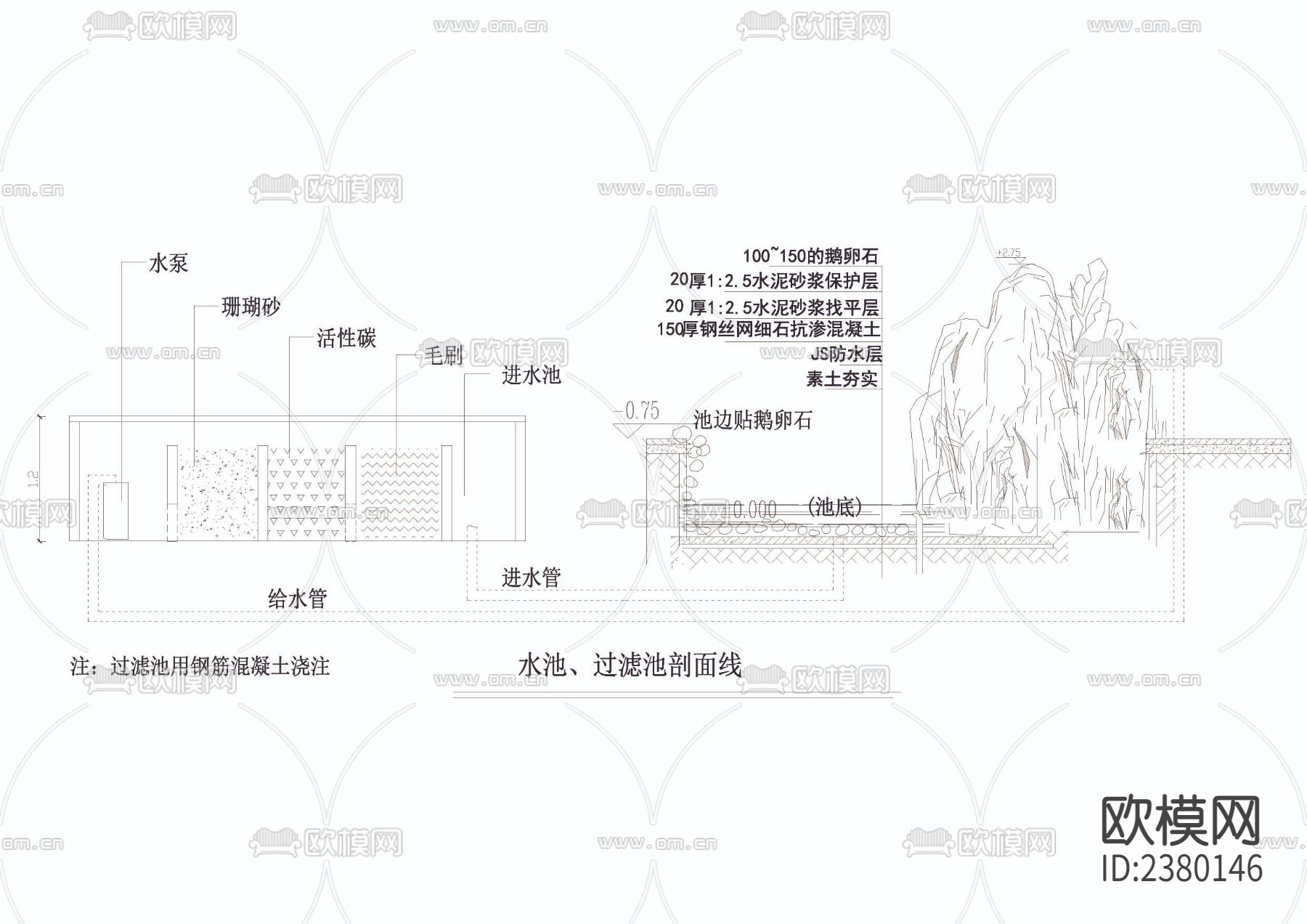 小假山和水池过滤池图节点大样下载（渲染图3）