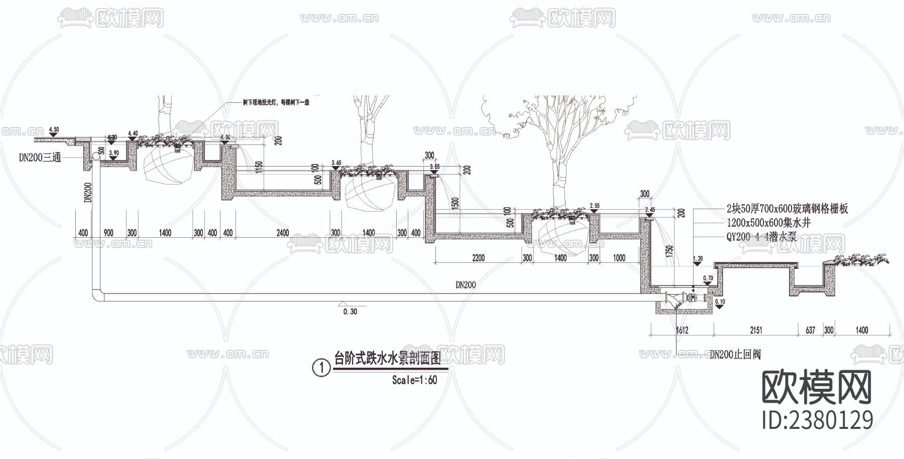 台阶式跌水节点大样下载（渲染图1）