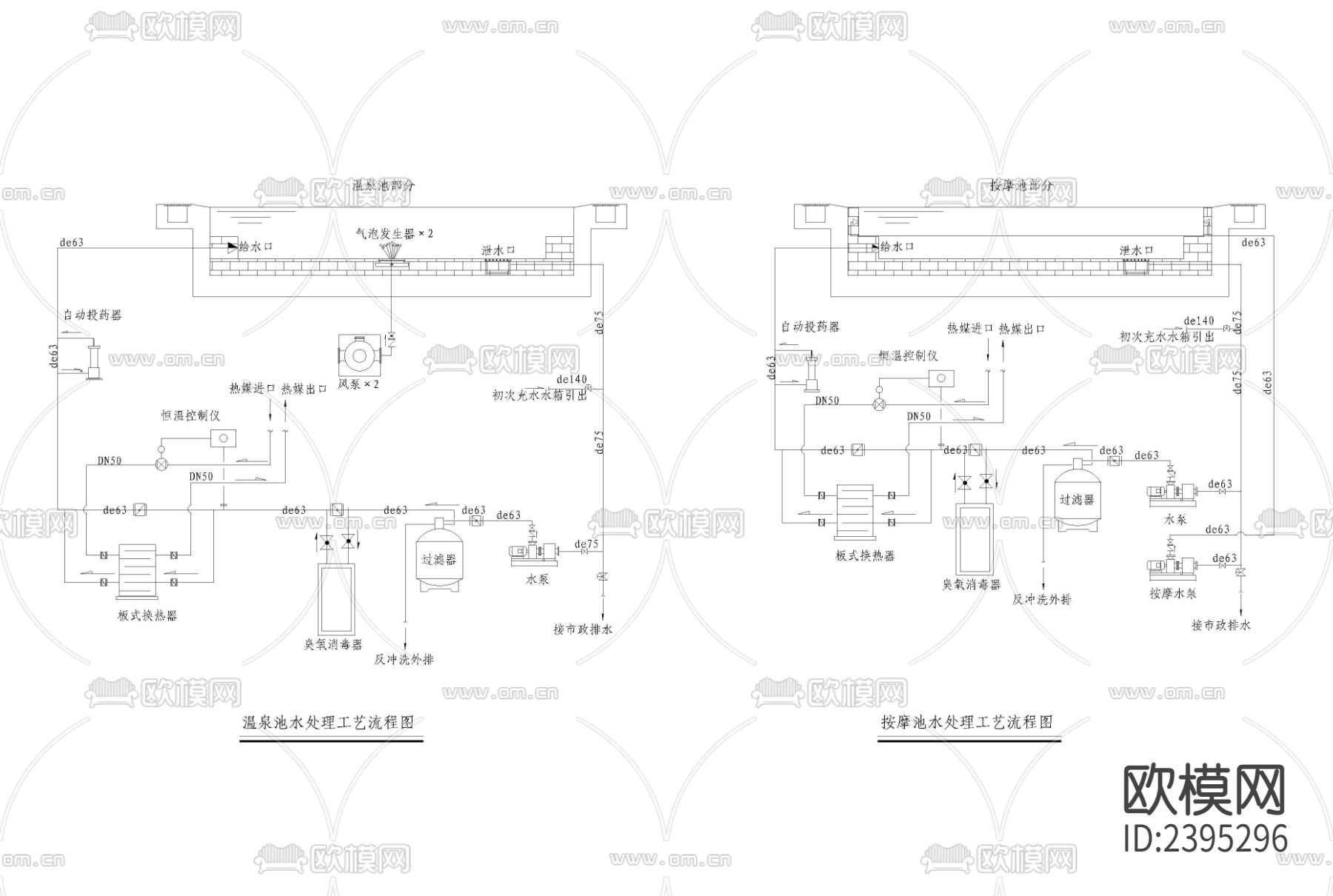 某会所游泳池水处理系统节点大样下载（渲染图4）