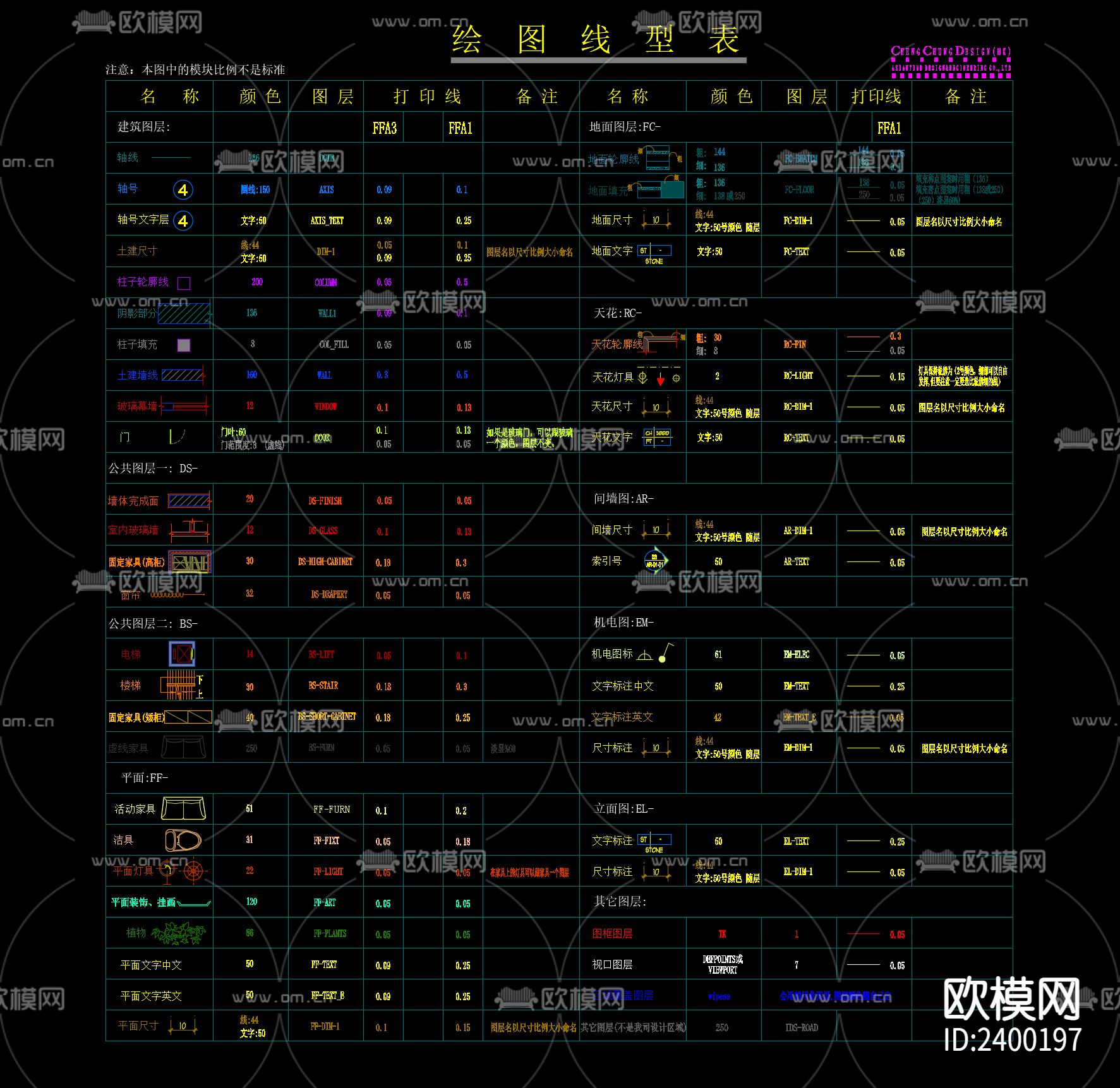 制图规范CAD图库下载（渲染图3）