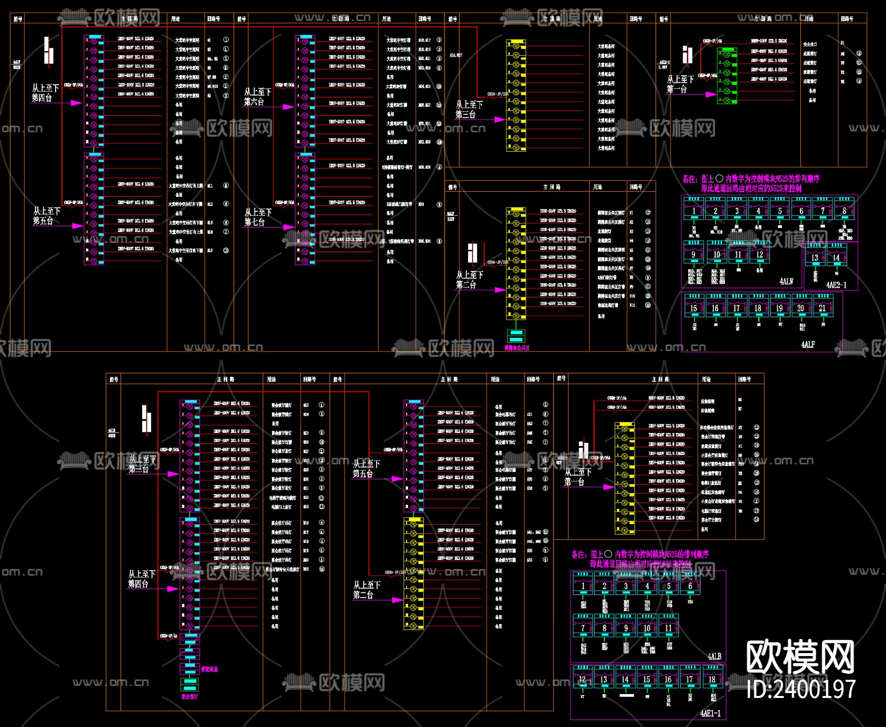 制图规范CAD图库下载（渲染图2）