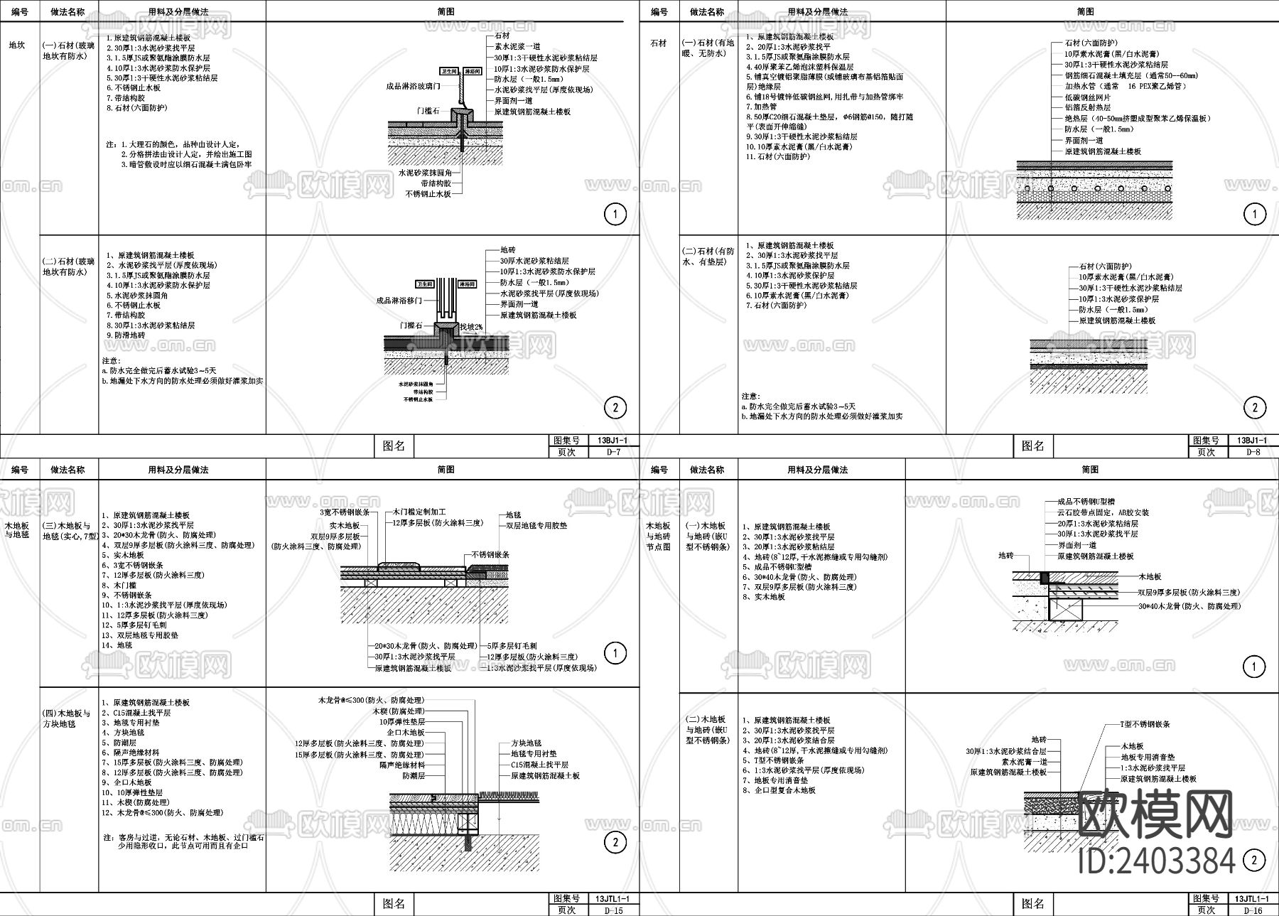 各种室内地面节点大样CAD图库下载（渲染图4）