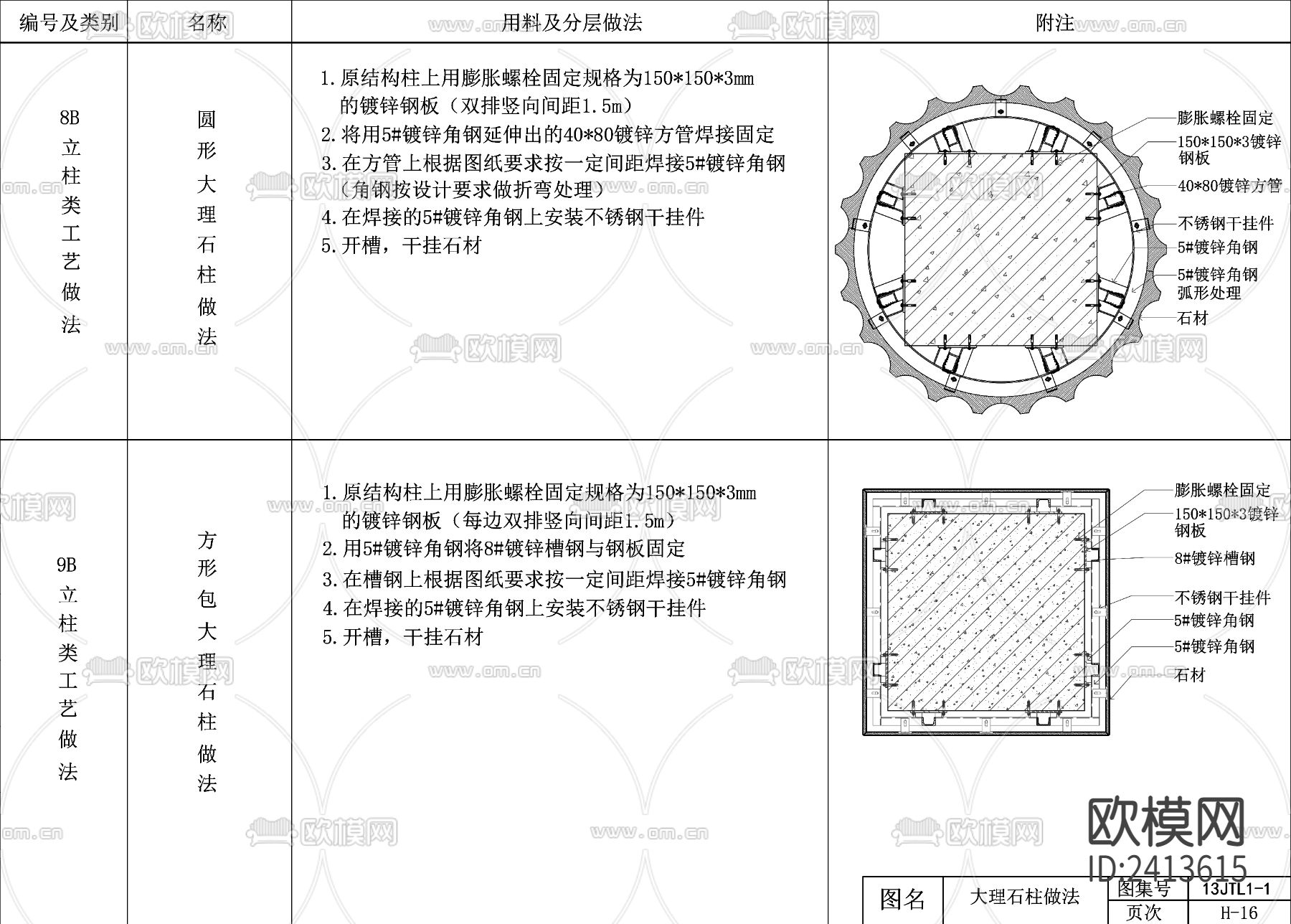 石材干挂柱 大理石柱cad大样图下载（渲染图1）