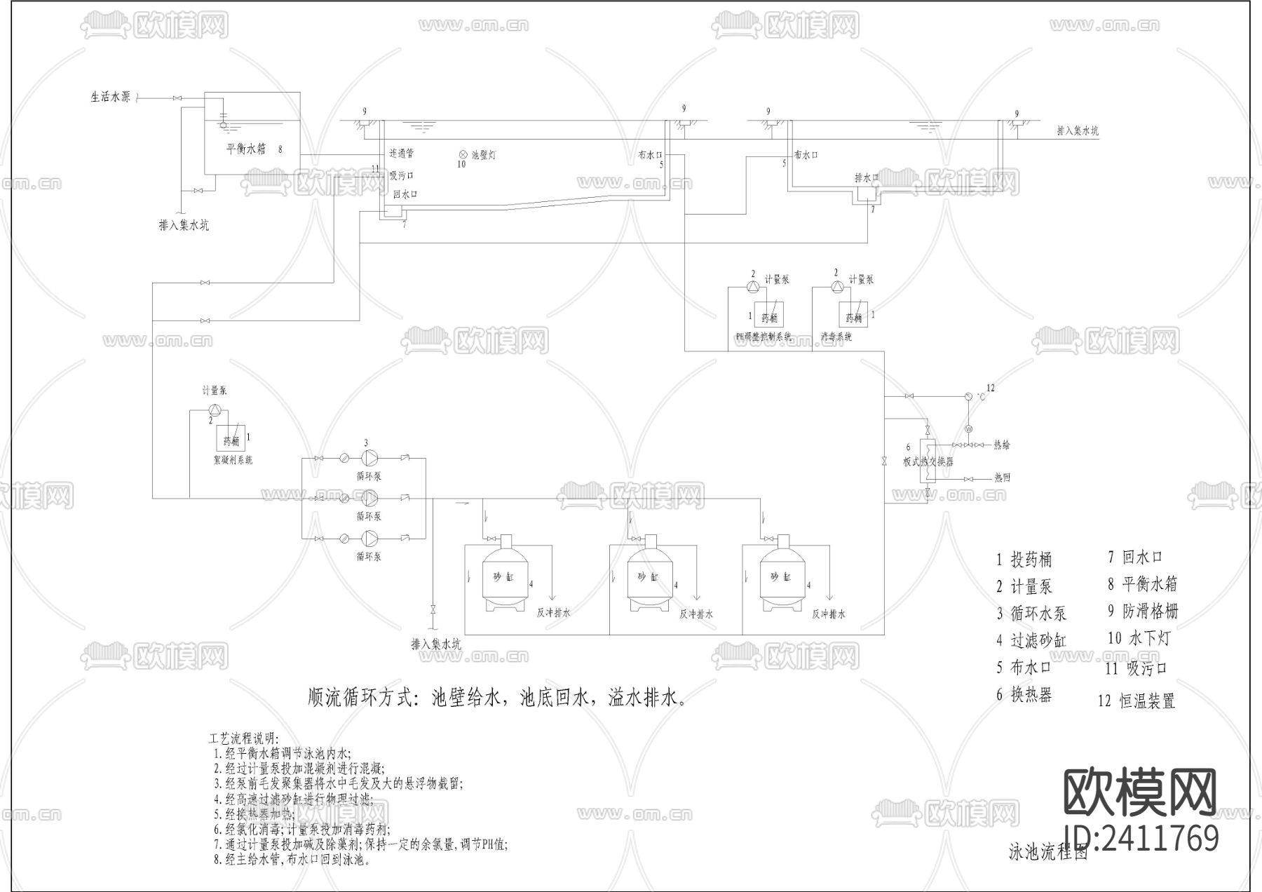 高档小区游泳池电力水系统cad施工图下载（渲染图7）