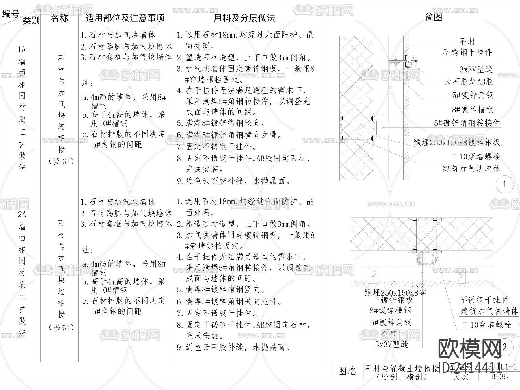 节点墙身干挂石材大样设计cad施工图下载（渲染图4）