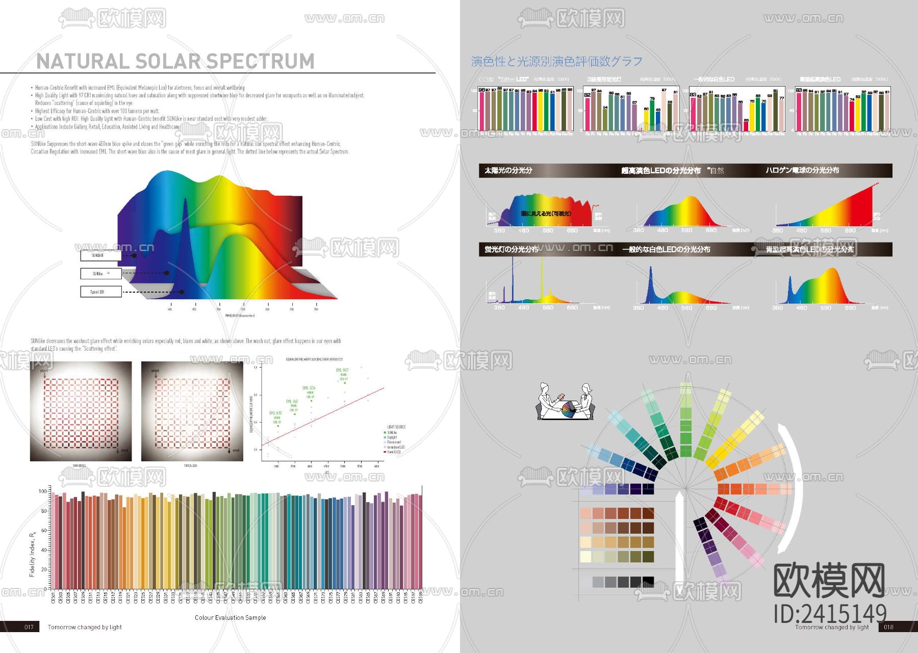 ARTELDS 灯光节点说明概念设计cad施工图下载（渲染图2）