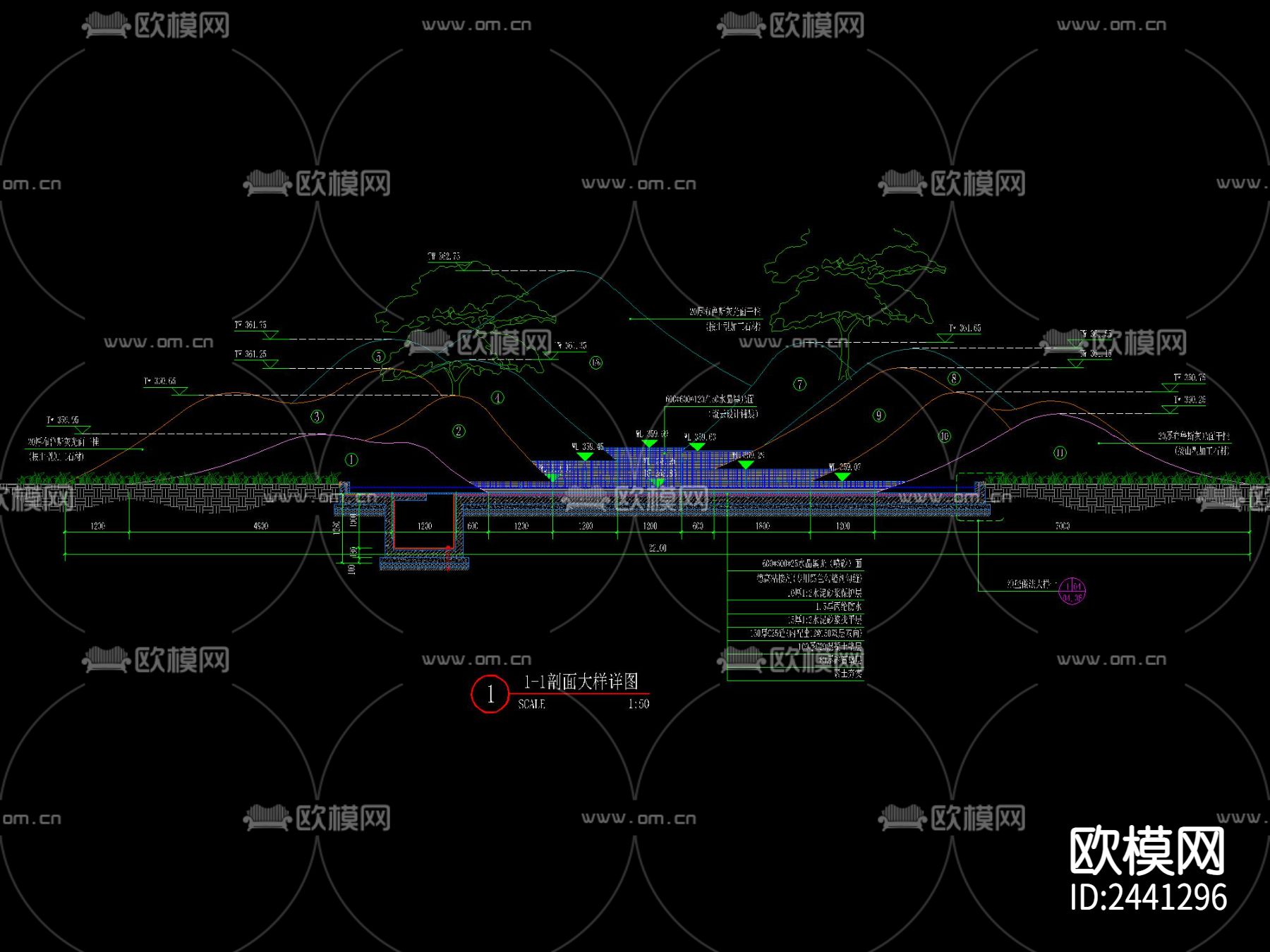 新中式 山型 水景节点大样下载（渲染图1）
