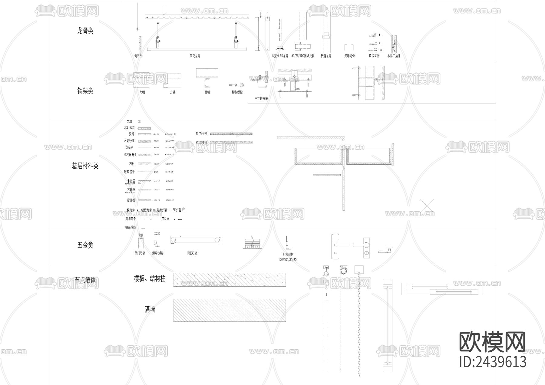 自用室内基层节点大样下载