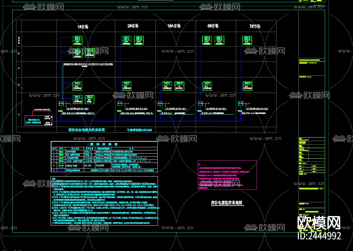 农贸批发市场电气cad施工图下载（渲染图7）