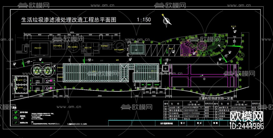 生活垃圾填埋场渗滤液处理改造工程cad施工图下载(渲染图4)
