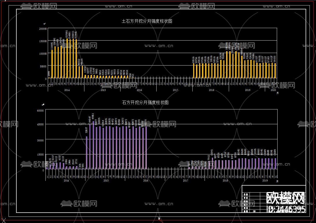 土石方强度柱状CAD施工图下载（渲染图1）