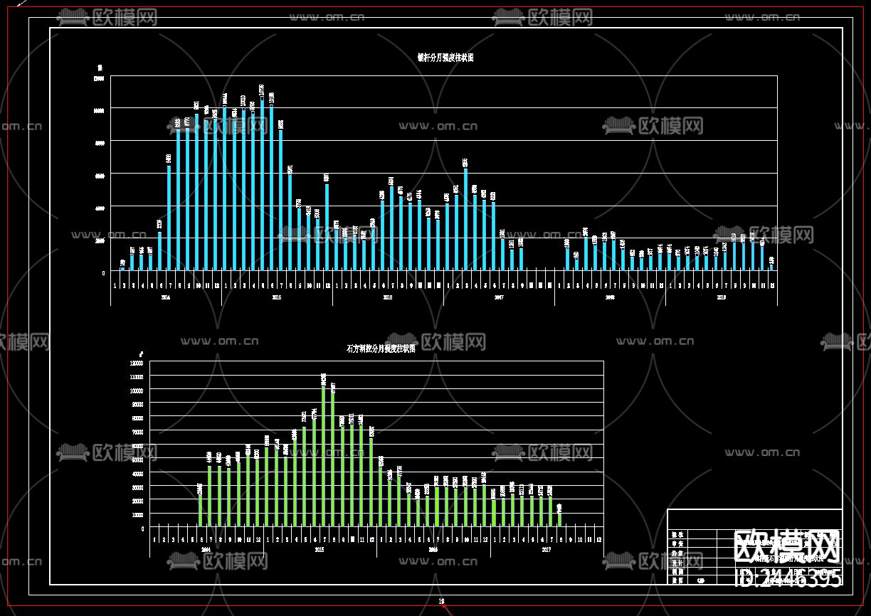 土石方强度柱状CAD施工图下载（渲染图3）