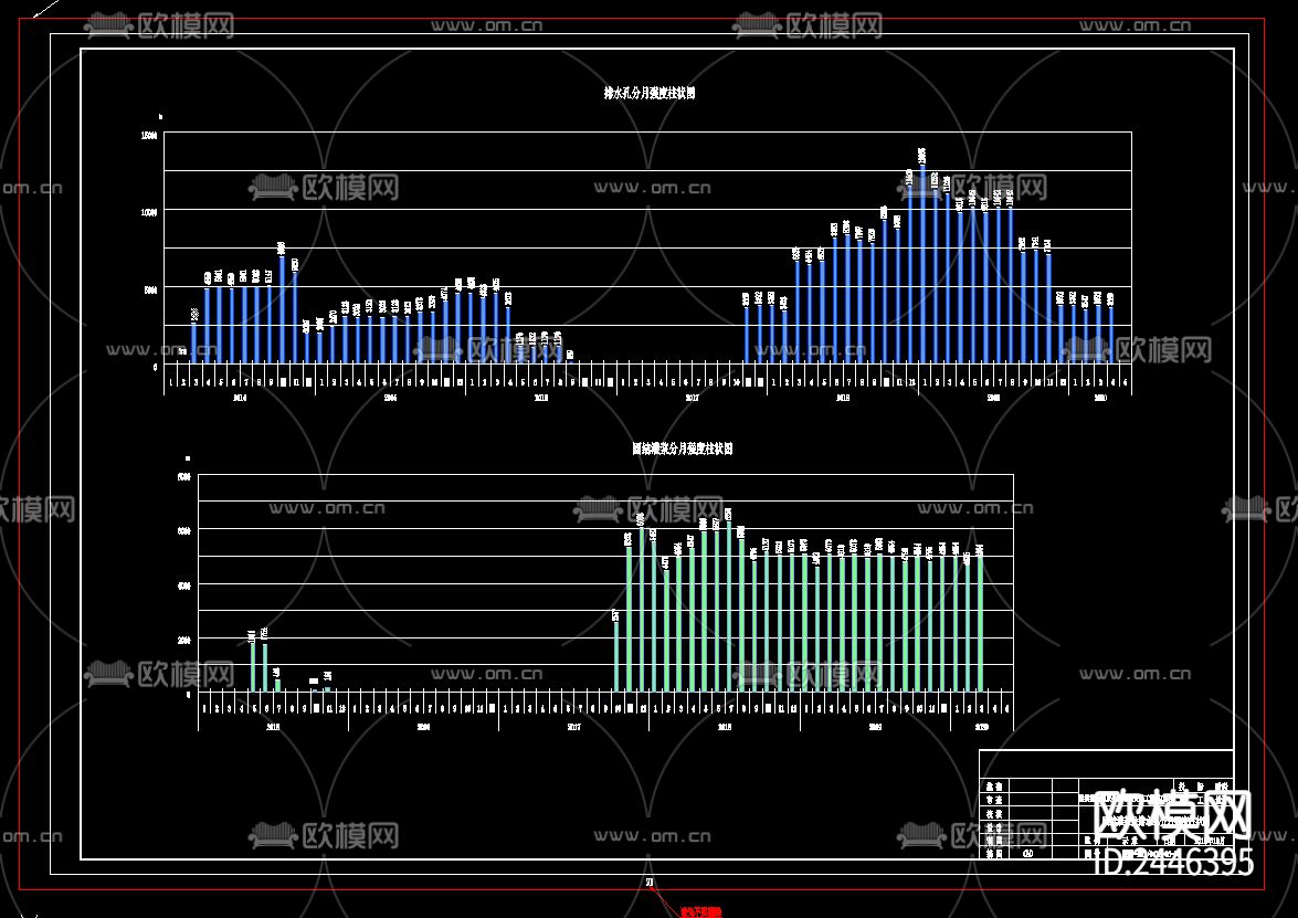 土石方强度柱状CAD施工图下载（渲染图5）