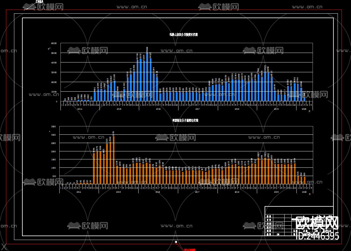 土石方强度柱状CAD施工图下载（渲染图4）