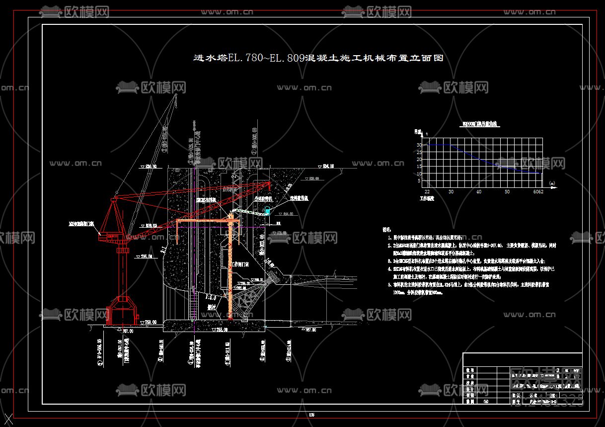 泄洪隧洞混凝土浇筑CAD施工图下载（渲染图3）