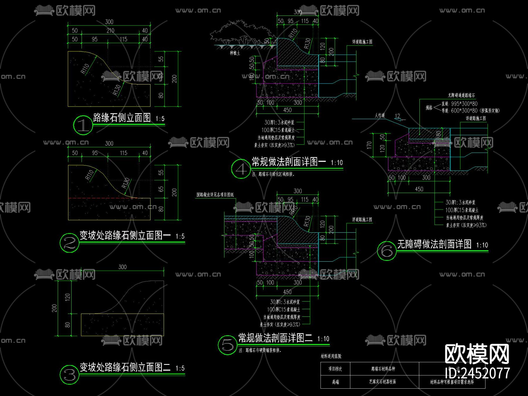 现代路缘石道牙CAD施工图下载（渲染图5）