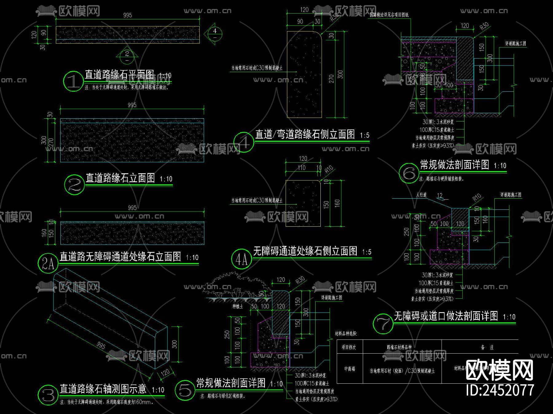 现代路缘石道牙CAD施工图下载（渲染图1）