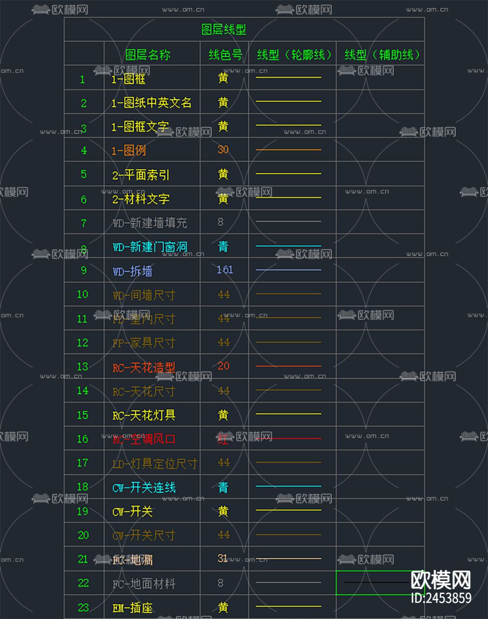 设计公司2023最新图层线型文字CAD图库下载（渲染图2）