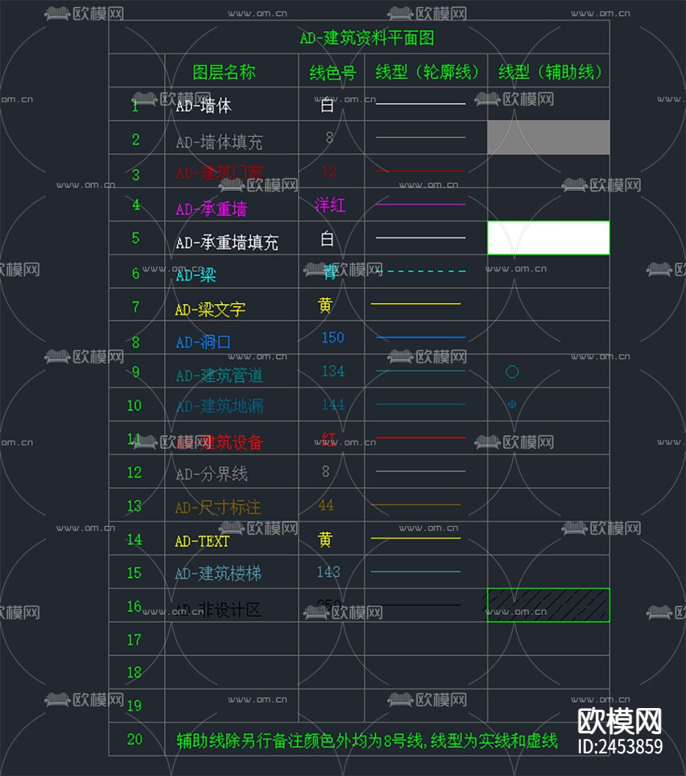 设计公司2023最新图层线型文字CAD图库下载（渲染图1）