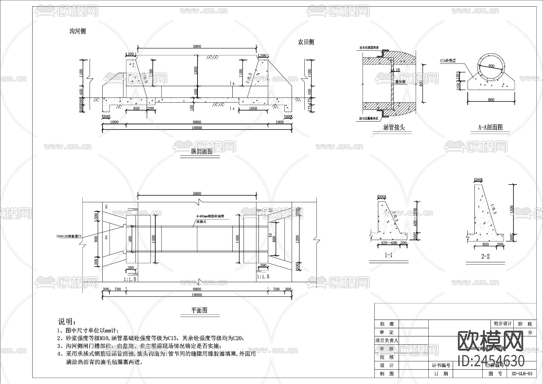 各类涵管做法详图，排水涵管CAD施工图下载（渲染图2）