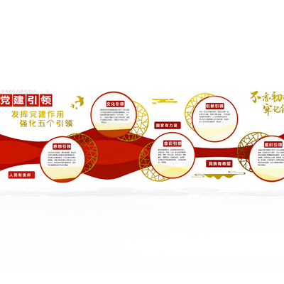  党建宣传文化墙su模型 