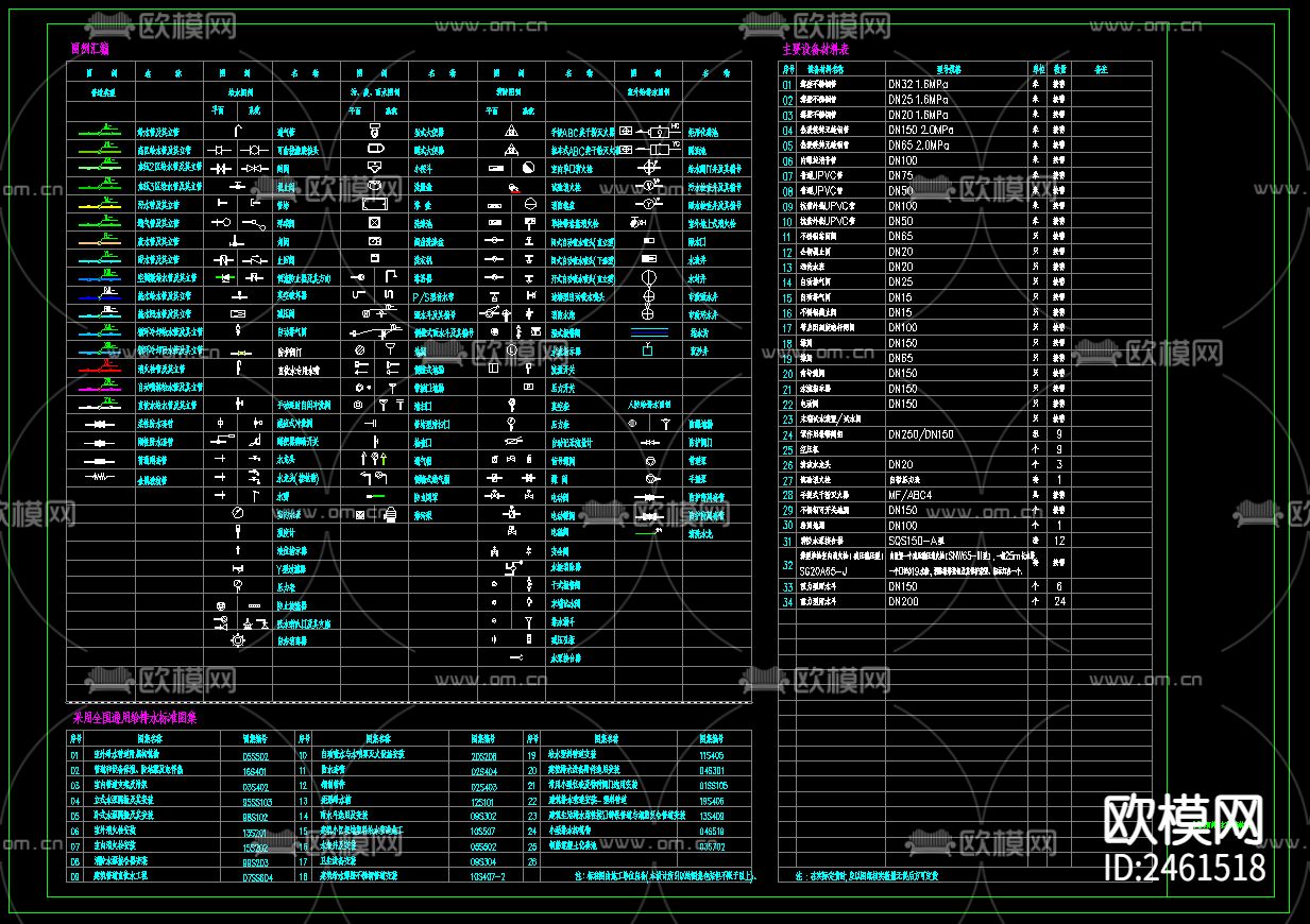 单层钢结构厂房给排水cad施工图下载（渲染图4）