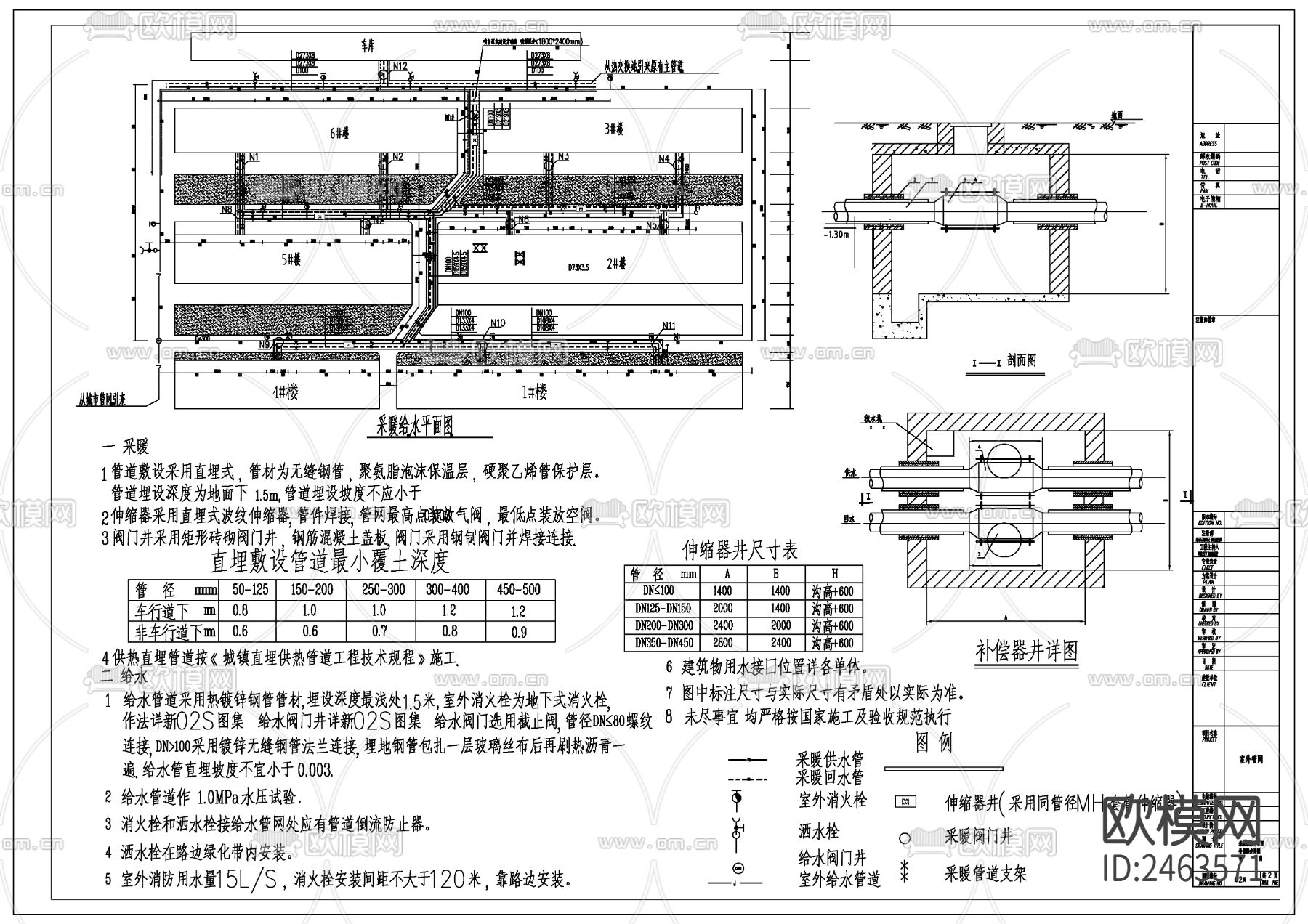 某小区室外给排水管网cad施工图下载（渲染图1）