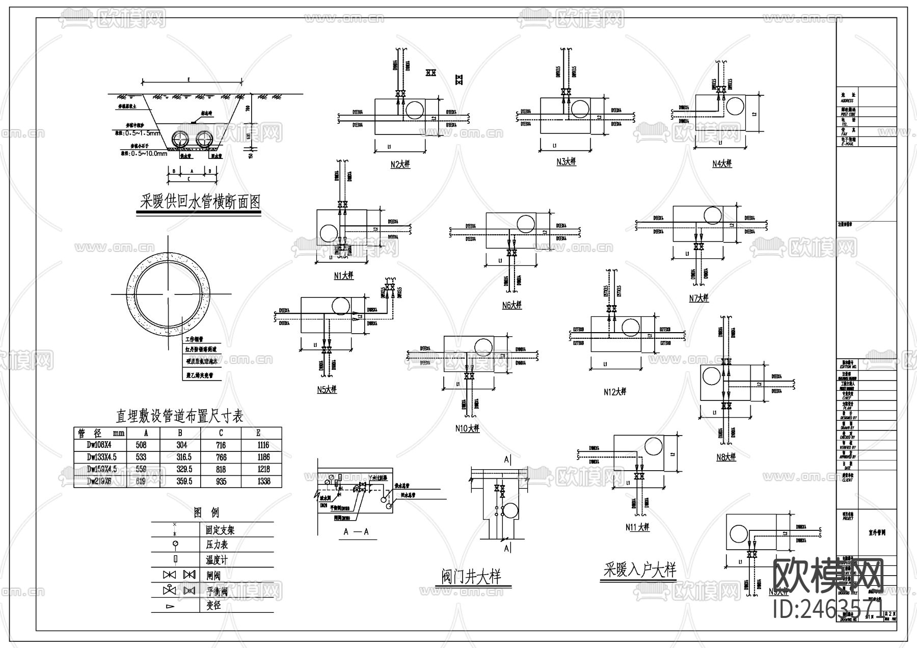 某小区室外给排水管网cad施工图下载（渲染图4）