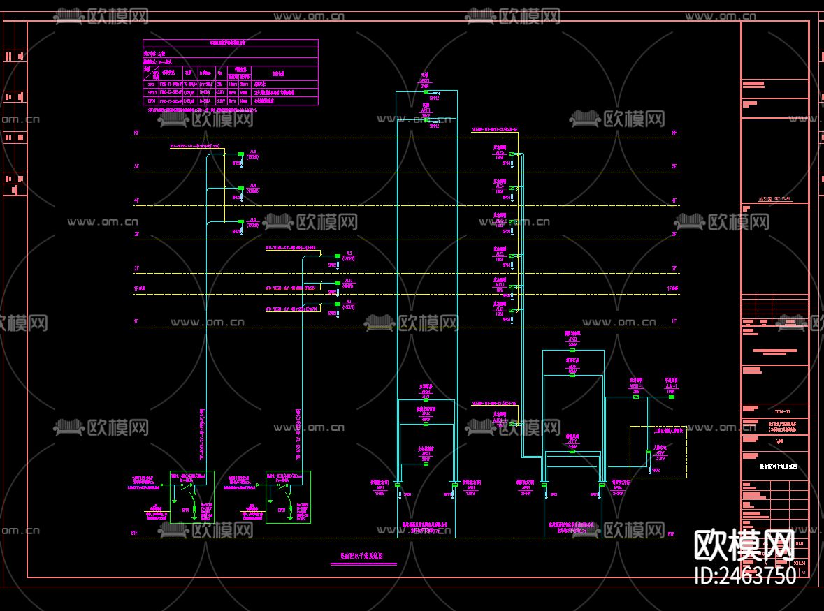 五层厂房电气CAD施工图下载（渲染图3）
