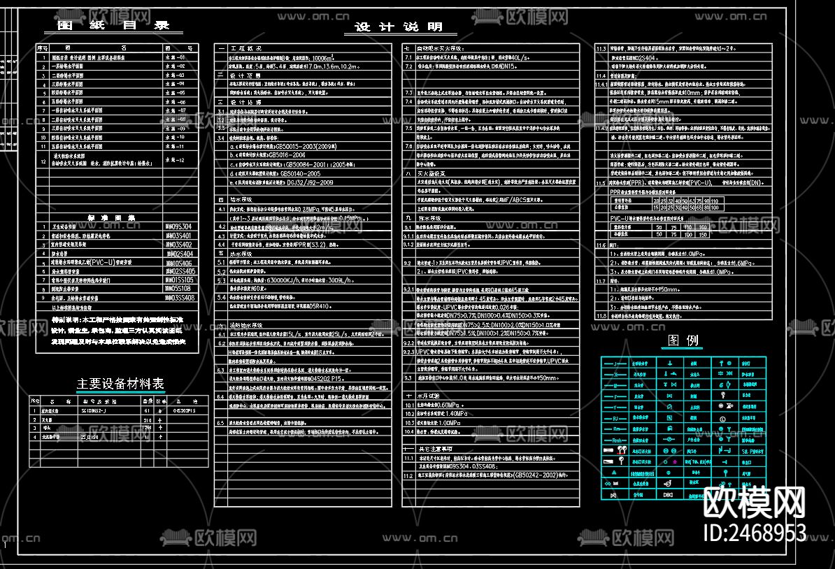养老院B楼报消防给排水CAD施工图下载（渲染图2）