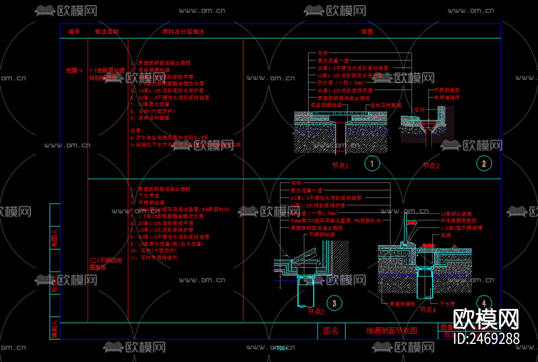 SU精选墙顶地三大节点CAD施工图下载（渲染图1）