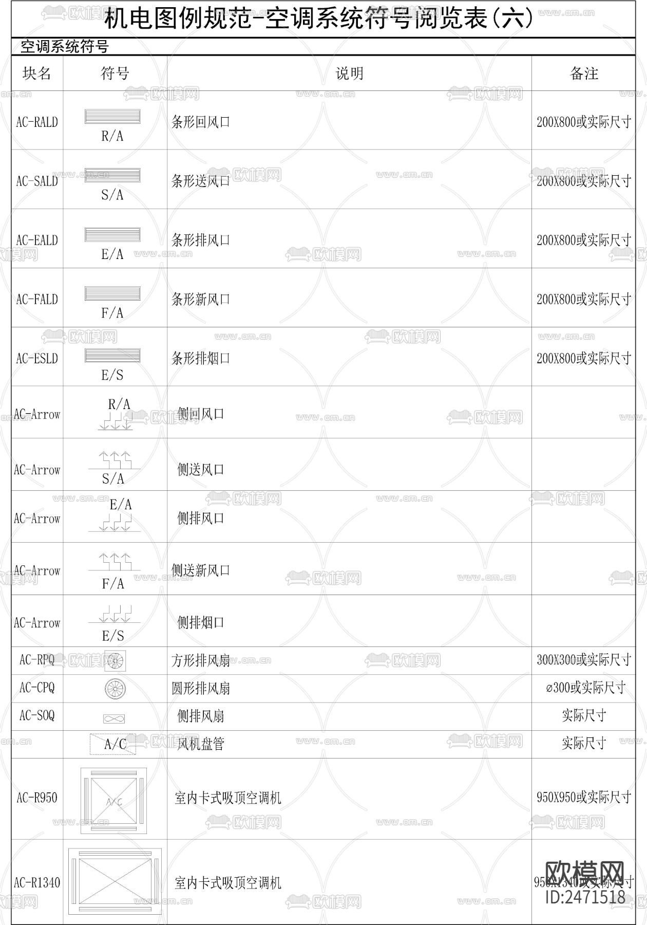 空调规范CAD施工图下载（渲染图1）