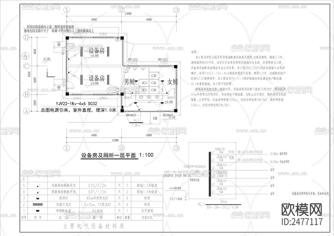 人防部卫生CAD施工图-免费3dmax模型库-欧模网