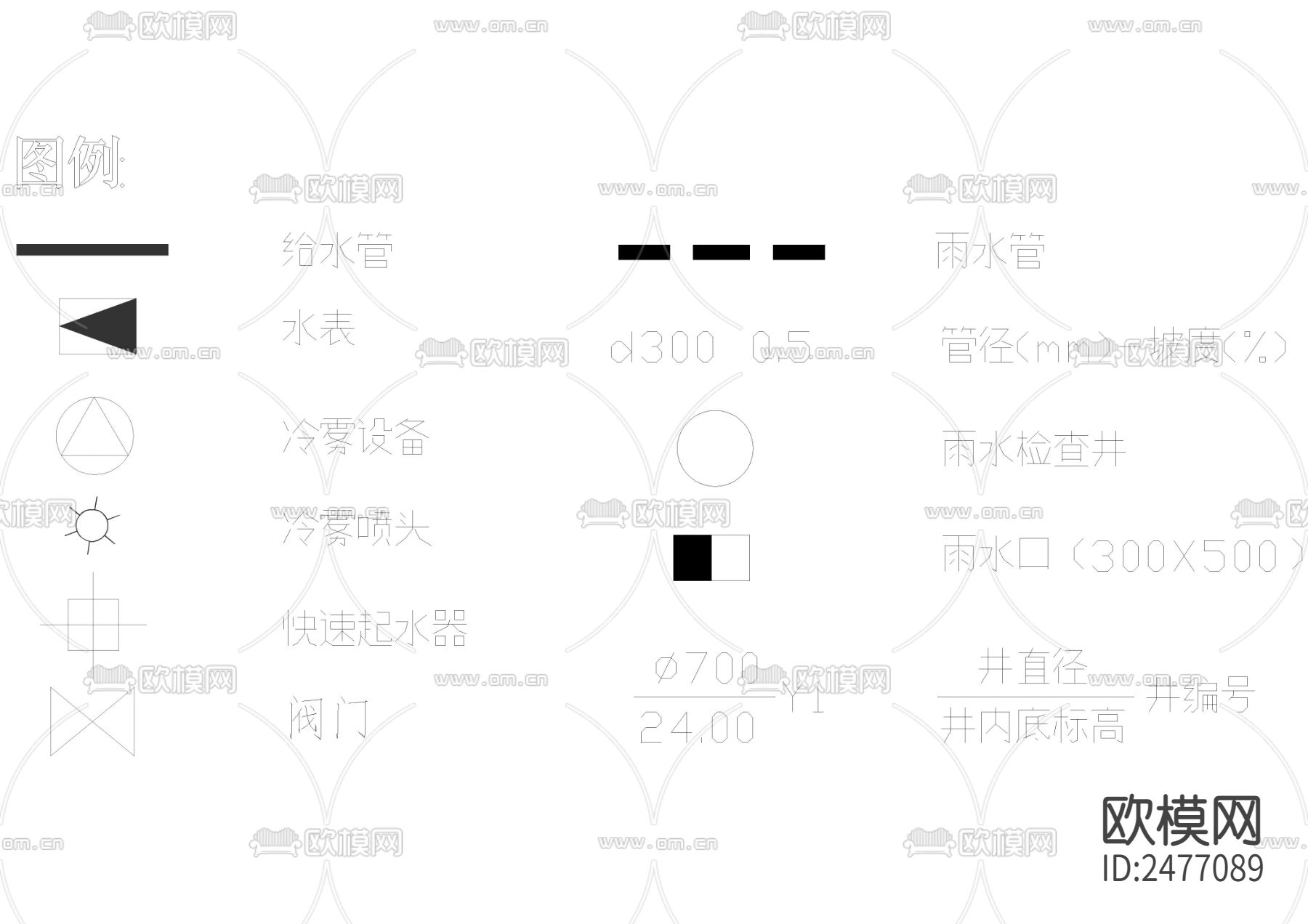 原子冷雾给排水CAD施工图下载（渲染图3）