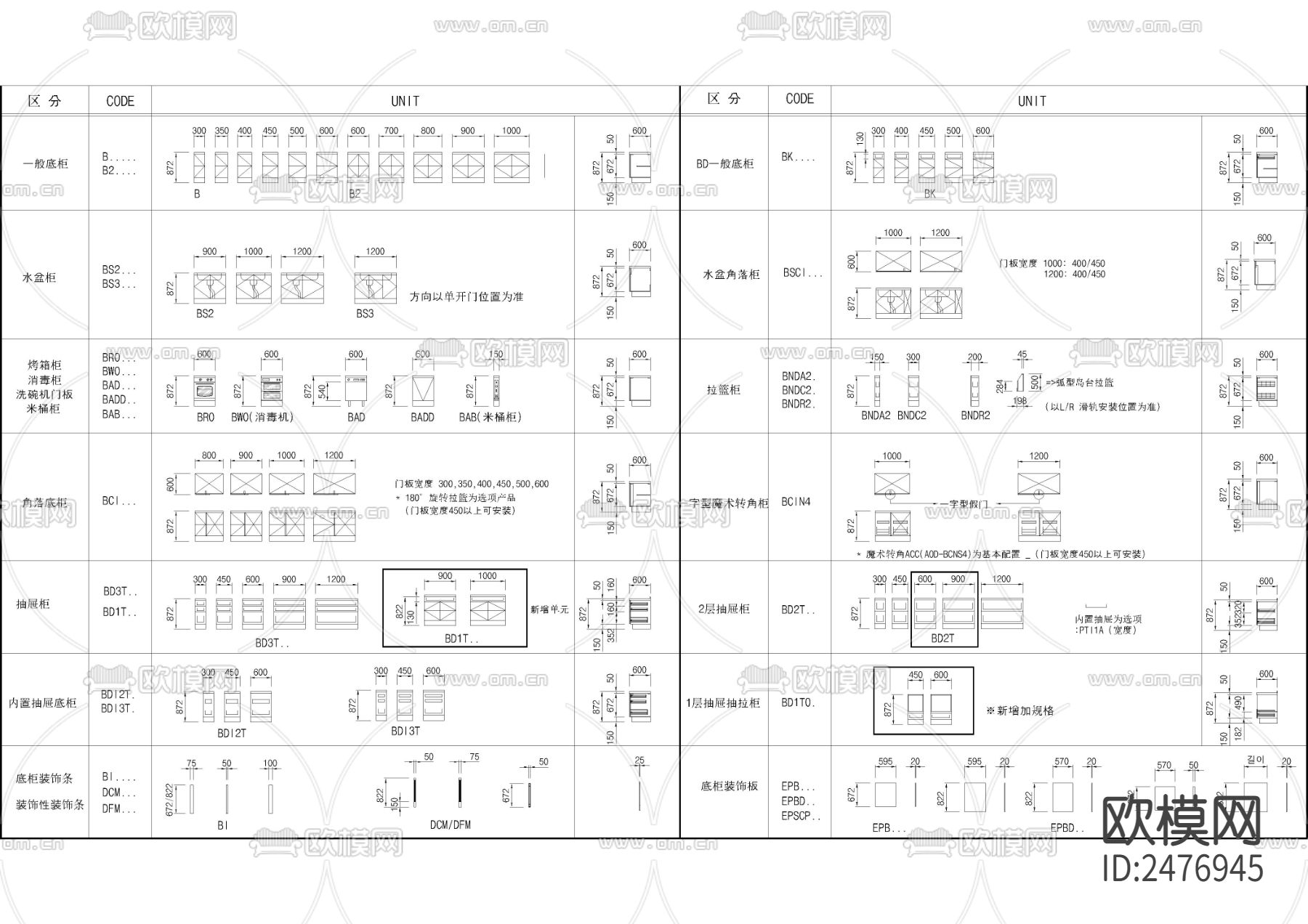 橱柜柜体标准cad图库下载（渲染图3）