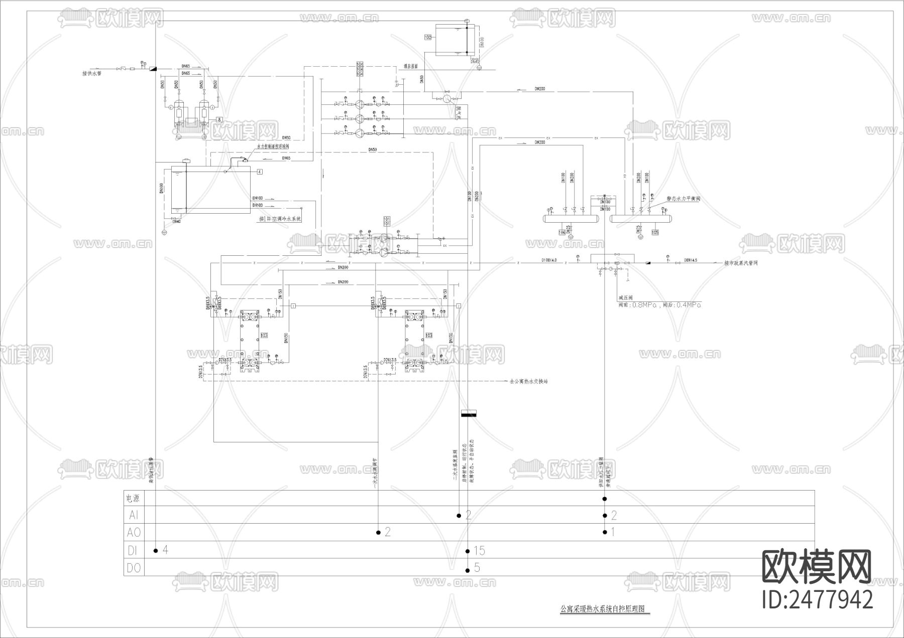 自控原理CAD施工图下载（渲染图6）